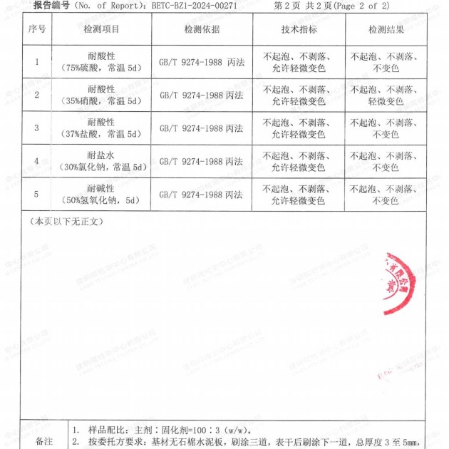 嘉兴重防腐地坪,嘉兴超强耐腐蚀涂料产品图4